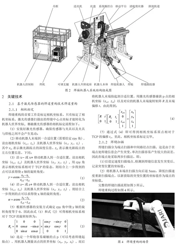 基于视觉成像的机器人中厚板多层多道焊接技术