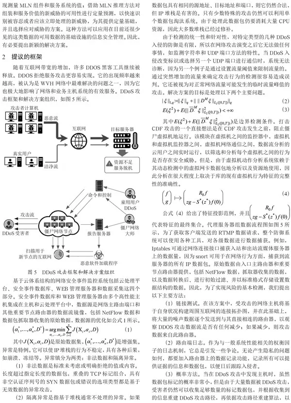 基于物联网的隐私保护与信息安全增强模型的框架分析