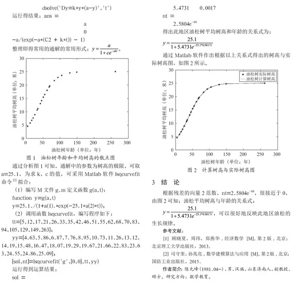 Matlab软件在微分方程建模教学中的案例分析