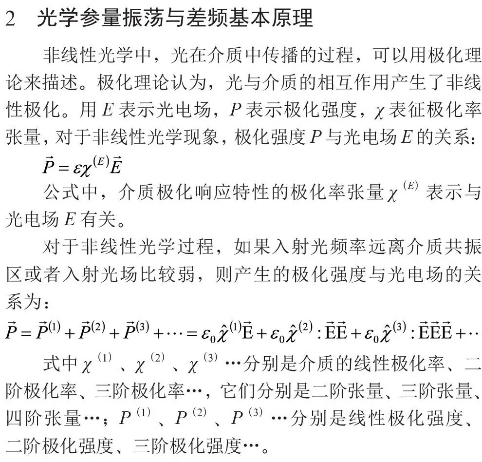 基于2μm激光差频的紧凑高重频THz源