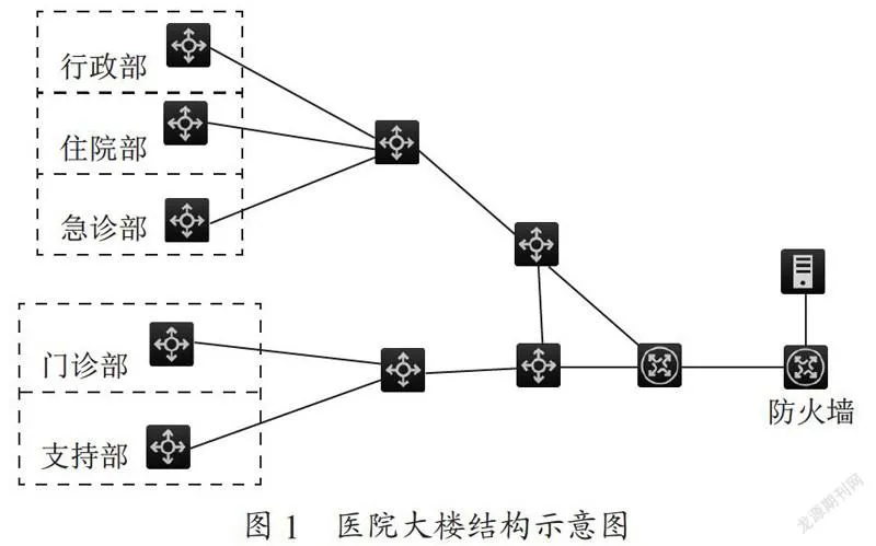 集团化办学模式下校企共建共享课程的探索及实践