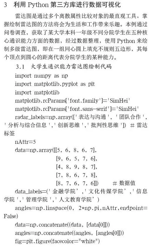 基于Python的数据可视化