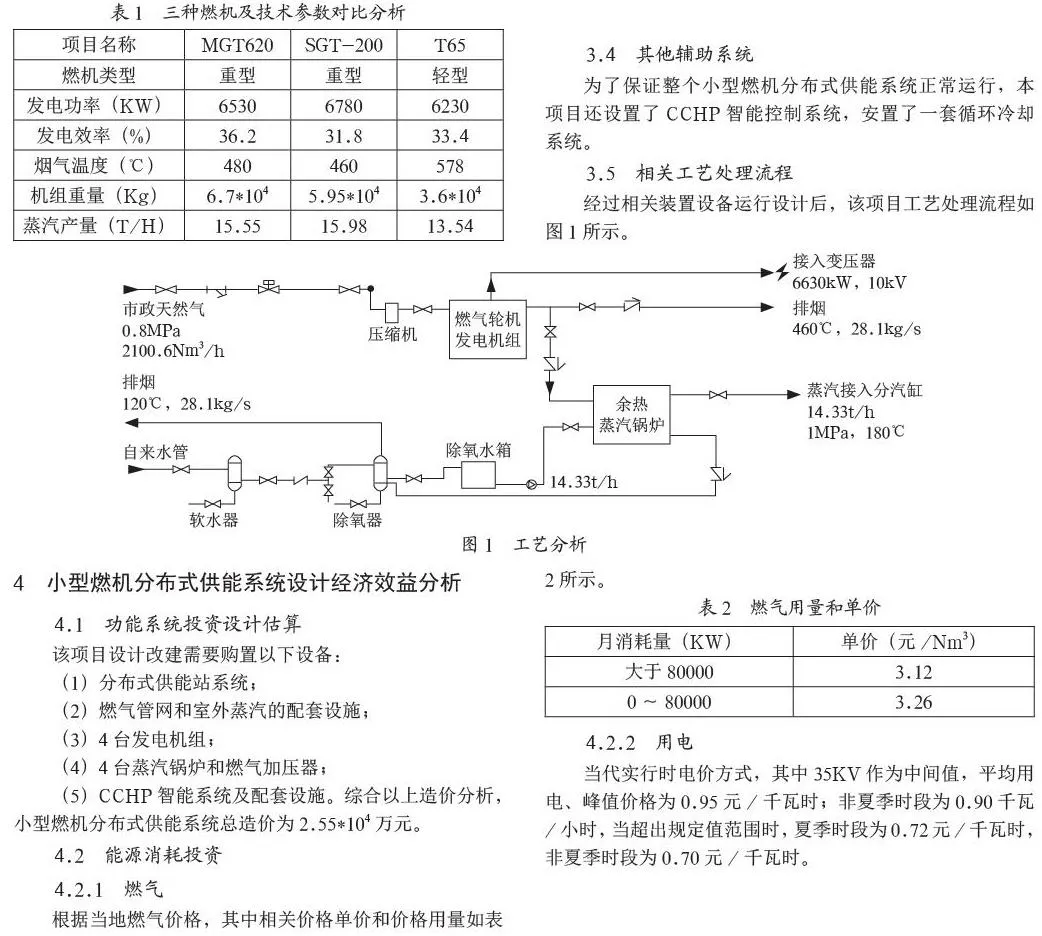小型燃机分布式供能系统设计及经济效益探讨