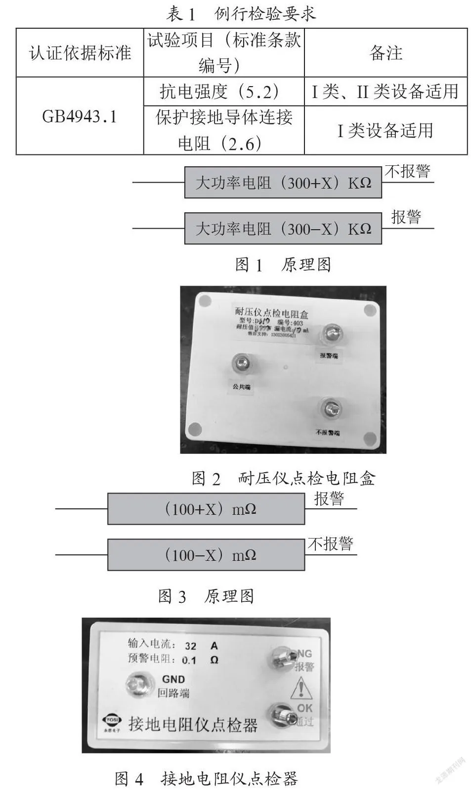 CCC认证工厂质保能力要求功能检查的探讨