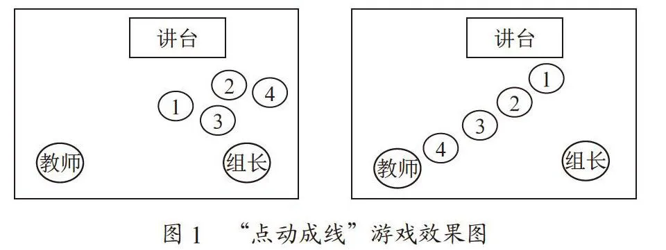 游戏为媒探索积极学习