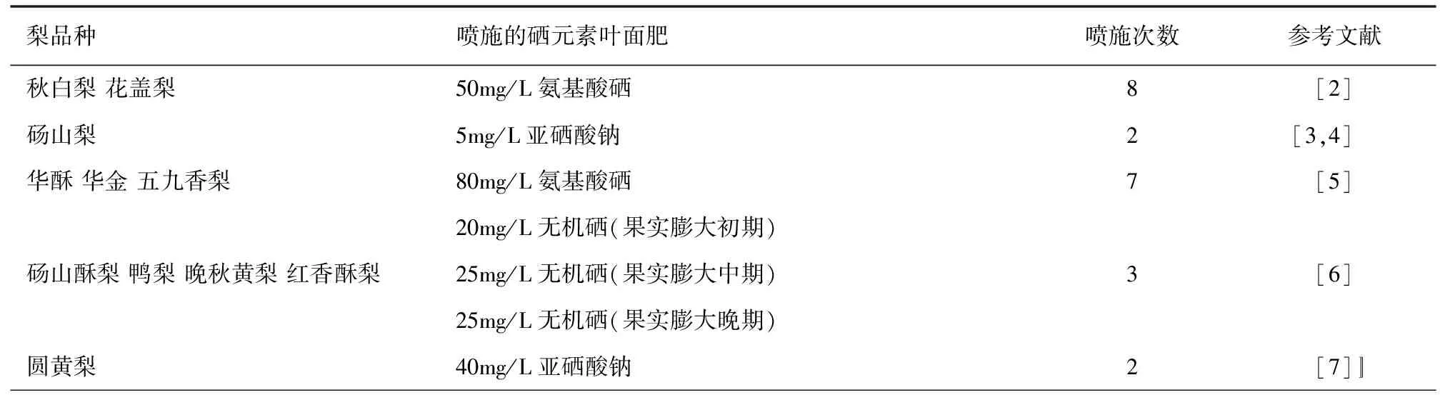 梨树叶面喷硒的技术及其应用效果