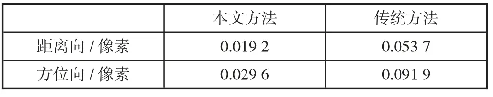 改进偏移跟踪技术在工业区域建筑沉降监测中的应用