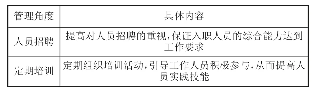 电力调度运行的安全风险与防范策略研究