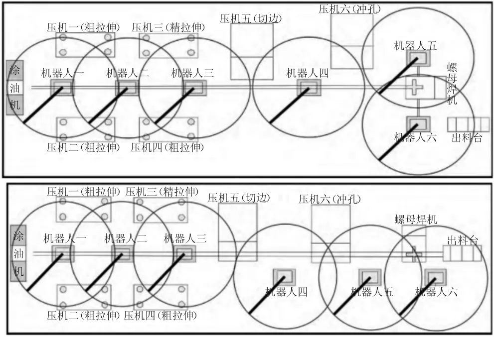 自动化技术融入机械加工制造的路径探析