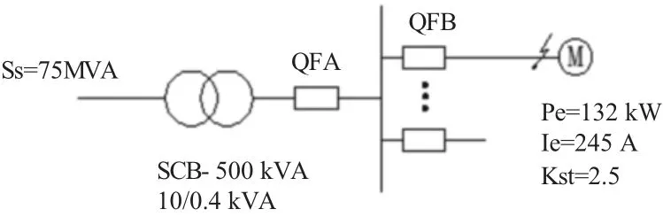 浅谈铁矿配电变压器低压侧主断路器的选择