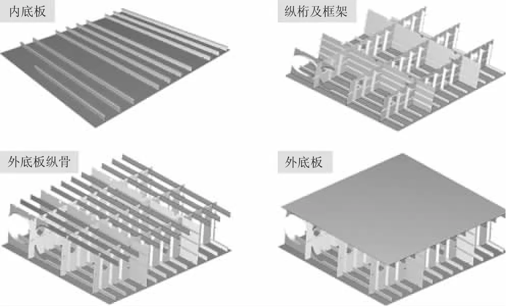 2000000DWT分段装焊作业工序优化计算