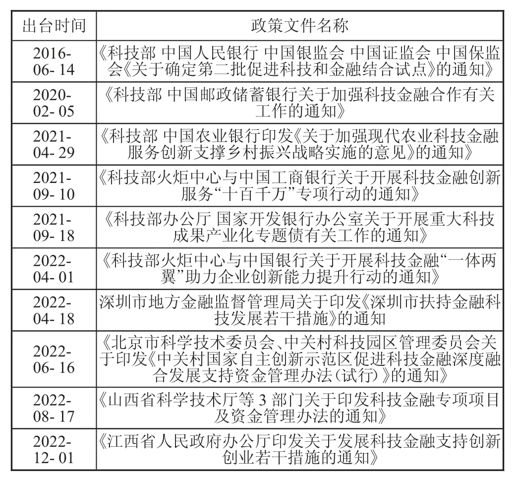 科技金融提升硬科技企业创新能力的对策建议
