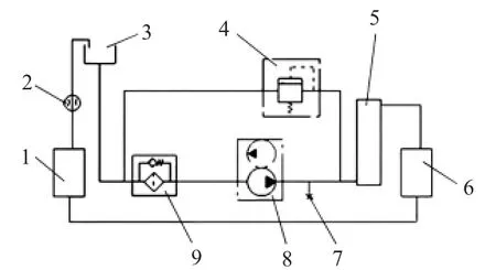 大功率变频器冷却系统的设计与应用