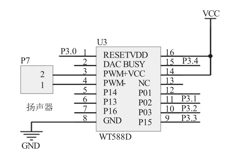 基于单片机的汽车倒车测距系统设计