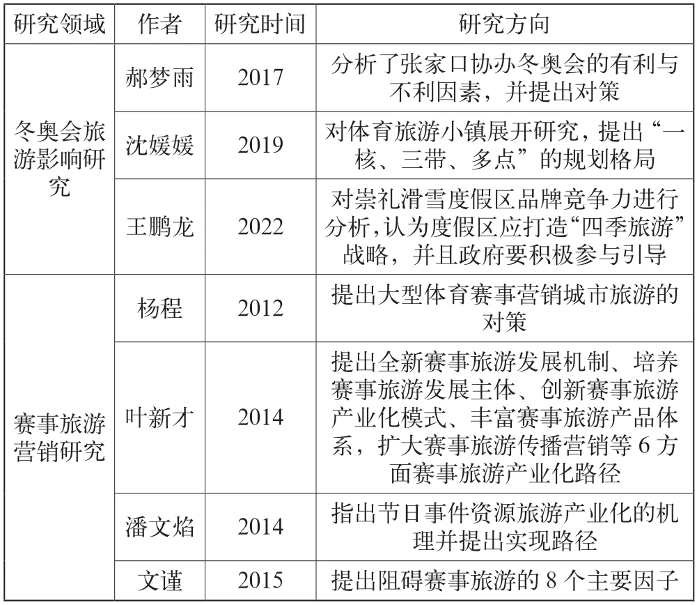 政策视角下冬奥旅游经济发展模式研究——以2022年张家口协办冬奥会为例