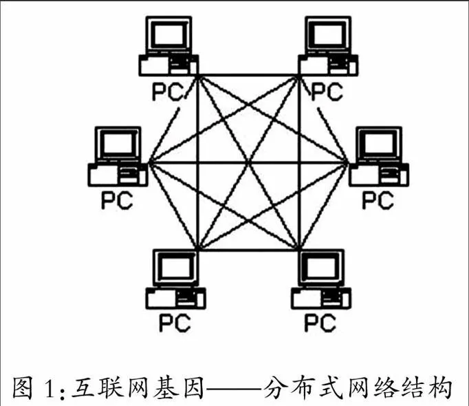 新媒体不是“媒体”