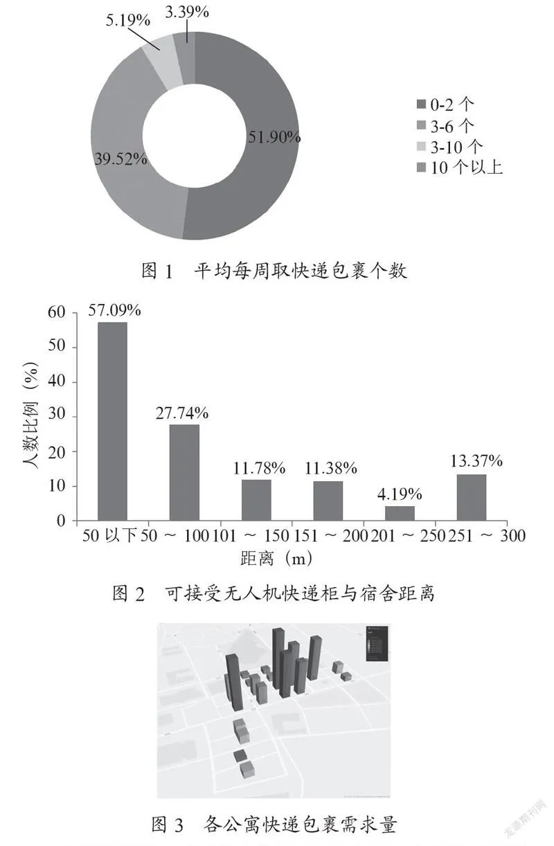 校园无人机全自动机场选址研究及应用