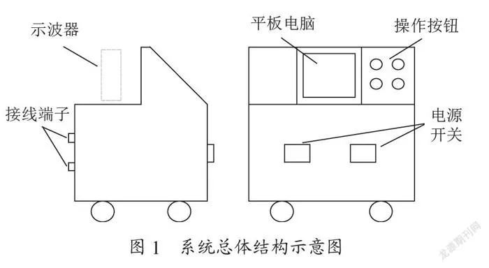 基于微电阻测量的开关导通耐久测试仪研究