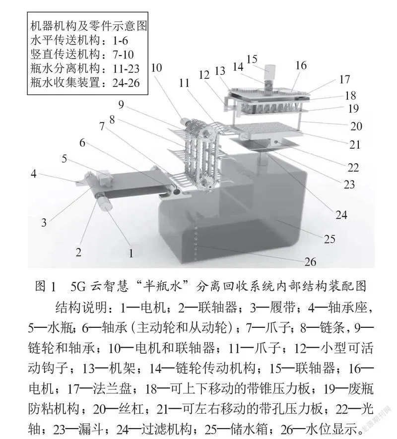 绿色冬奥下针对半瓶水浪费问题的智慧瓶水分离回收系统