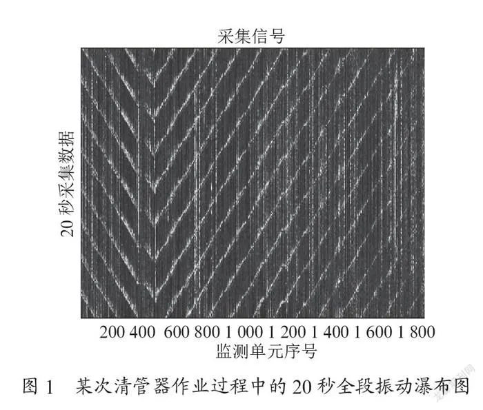 基于分布式光纤振动传感系统的清管器跟踪定位
