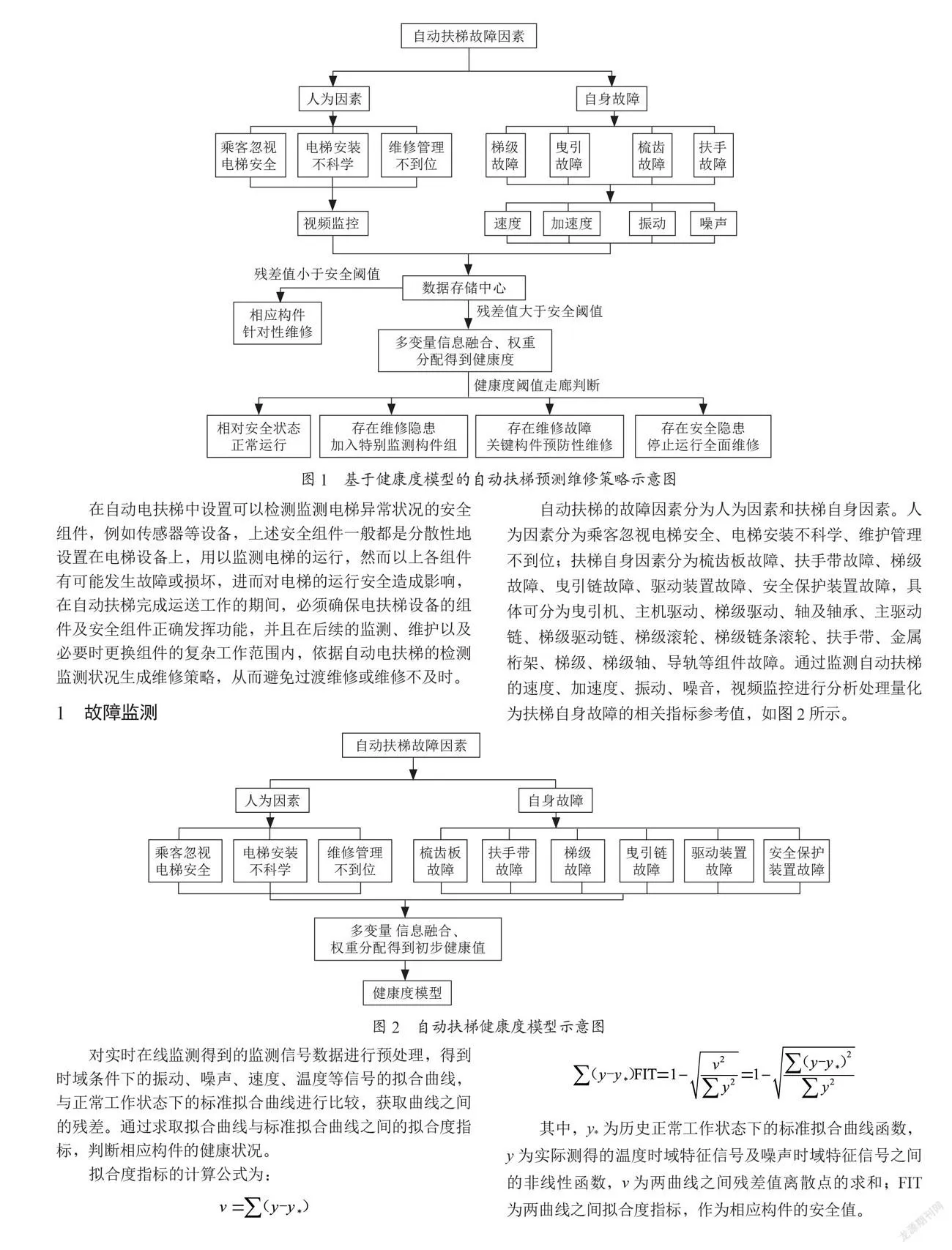 基于健康度模型的自动扶梯预防性维修策略