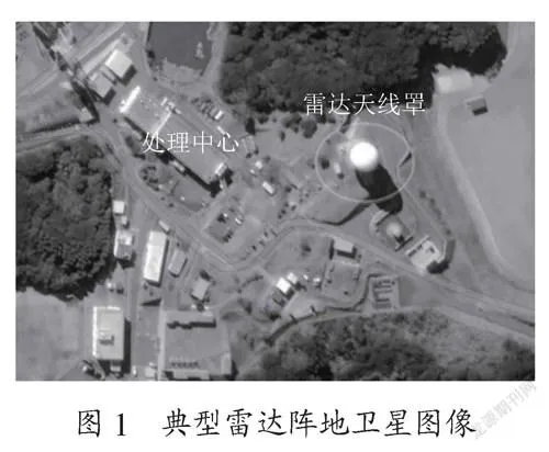 无人值守雷达阵地防护设计研究