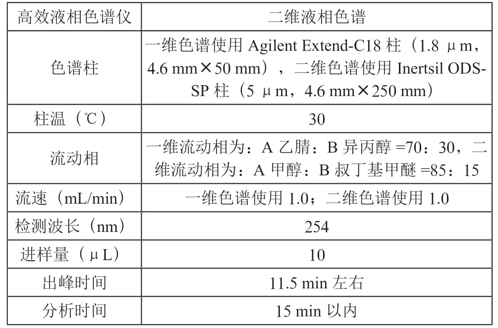 奶粉中维生素K2检测方法的研究