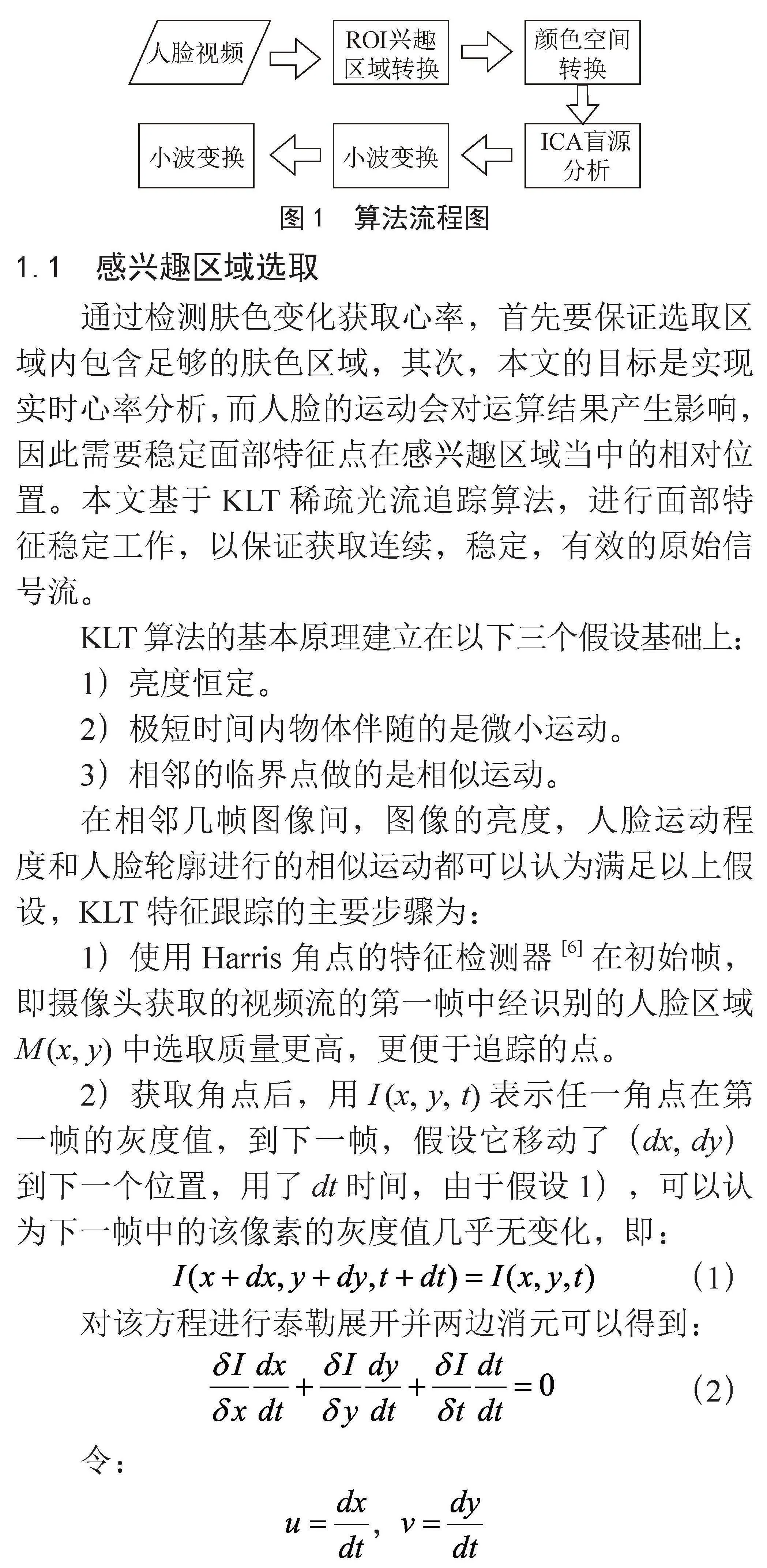 基于人脸视频的非接触式心率测量系统研究
