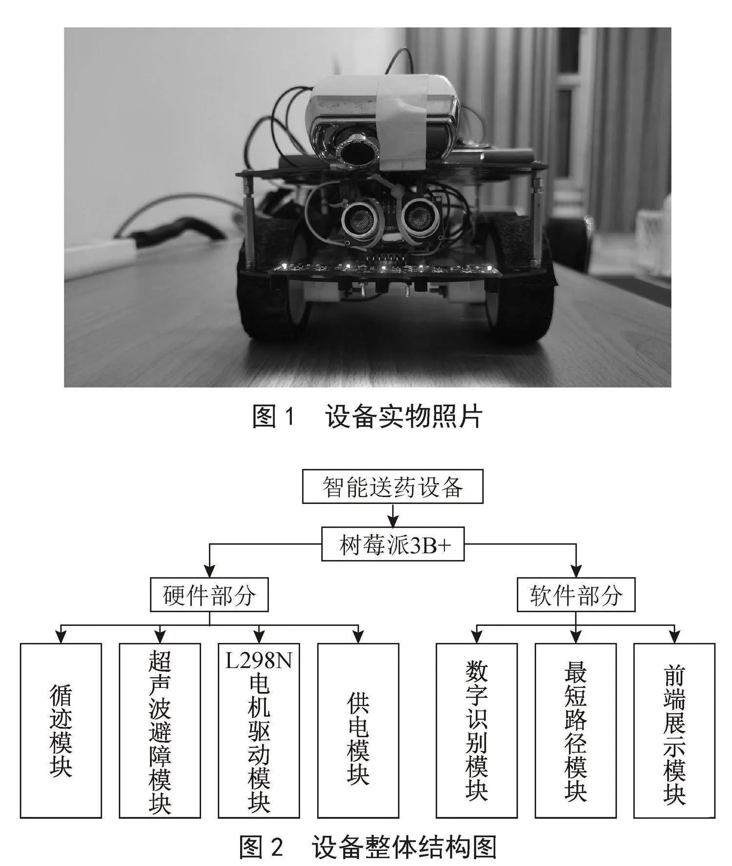 一款基于CNN+OpenCV的智能送药小车设计