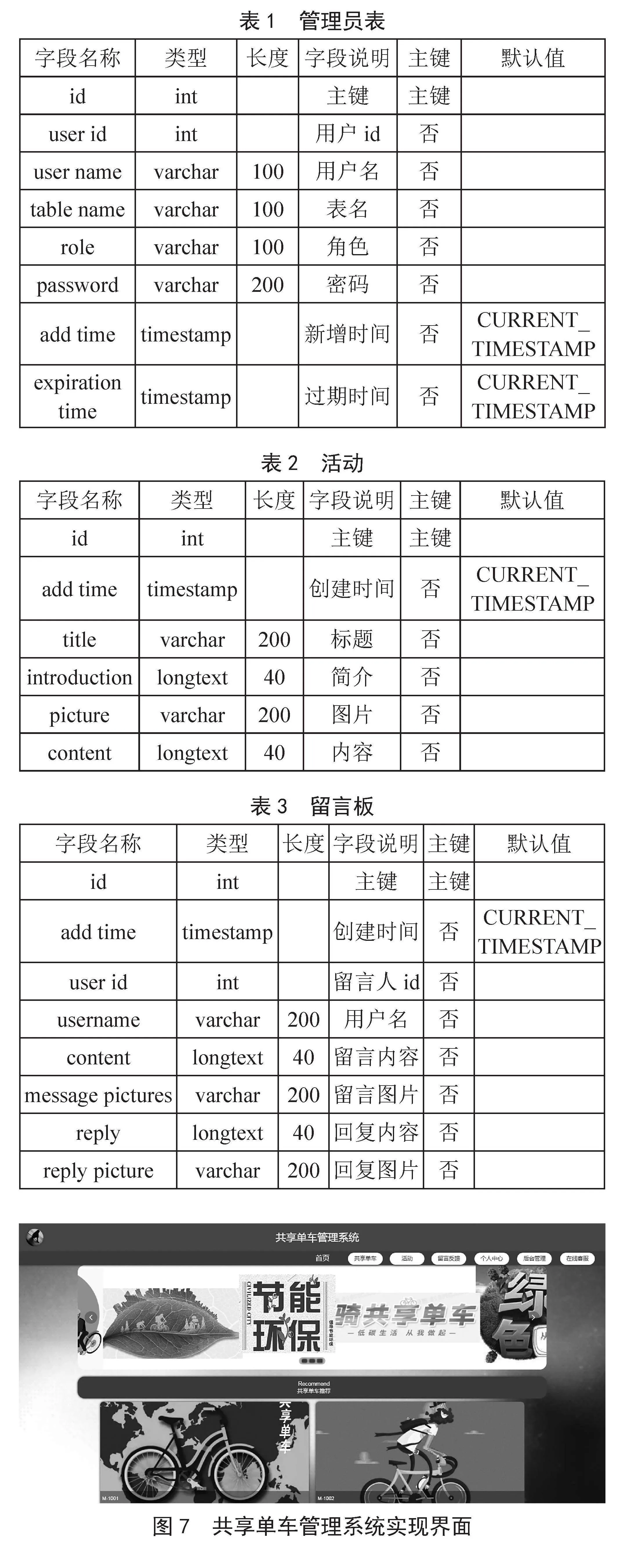 基于SSM的共享单车管理系统设计