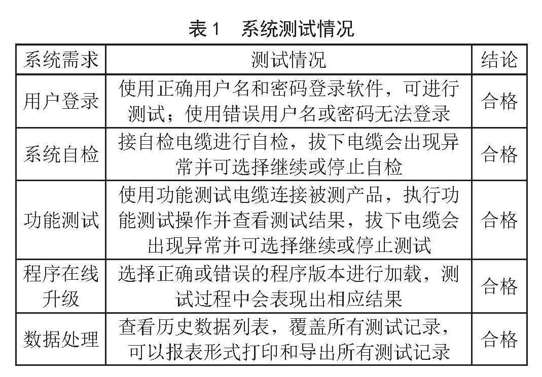 基于PXI总线的综合测试设备设计与实现