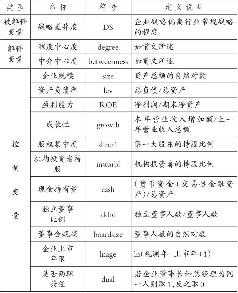 连锁股东关系网络与企业战略差异度：强强联合抑或标新立异