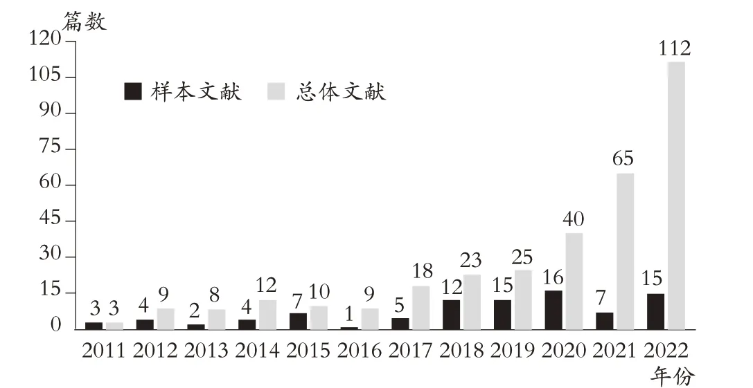 企业漂绿研究综述：动因、后果与治理
