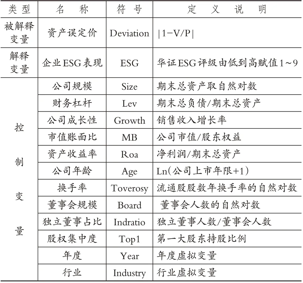 企业ESG表现缓解了资产误定价吗