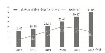 研究型审计防范化解系统性金融风险的逻辑理路与实现机制