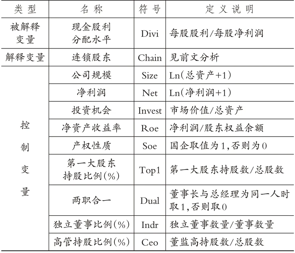连锁股东与公司现金股利分配