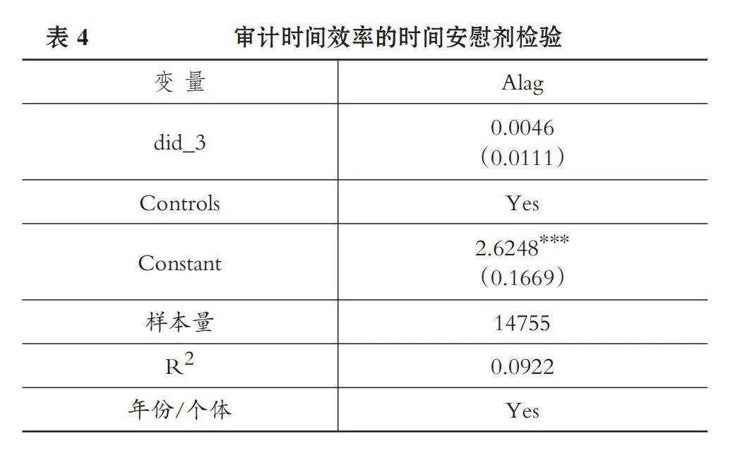 网络基础设施建设与审计质效