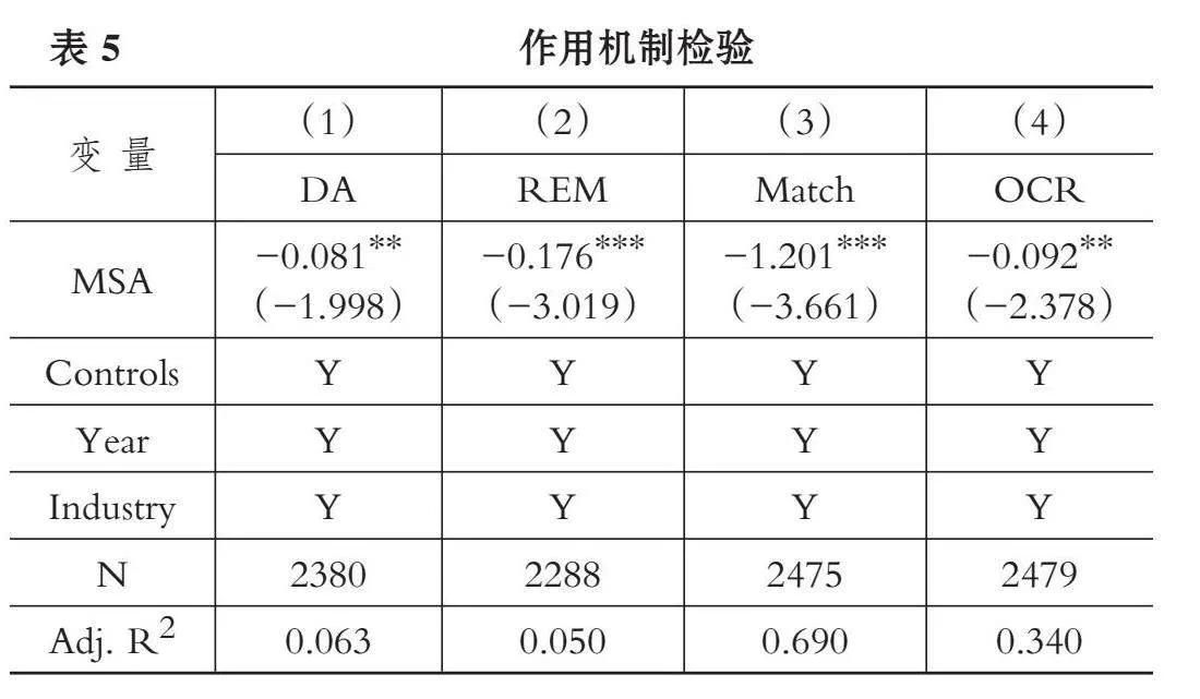 客户企业审计师行业专长能够缓解供应商牛鞭效应吗