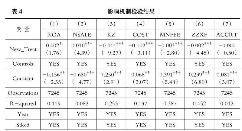 新《证券法》实施与企业现金股利支付