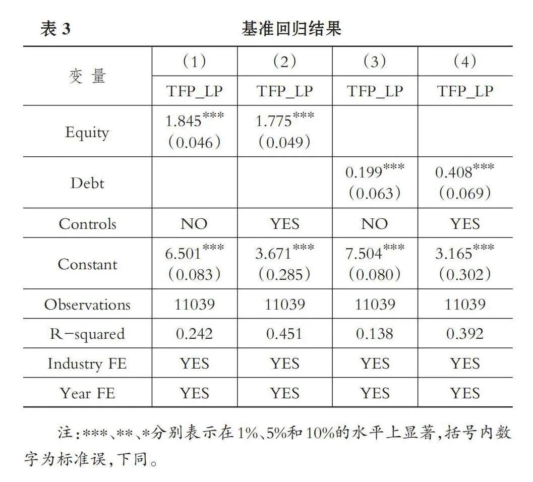 耐心资本与企业高质量发展
